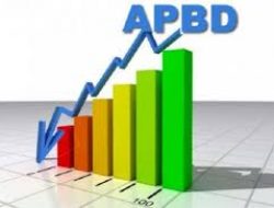 Serapan APBD Pamekasan 2018 Minim, Baru terserap 30,69 Persen