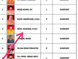 Ada Apa KPU Sumenep? Mantan Caleg 2019 Lulus 10 Besar PPK