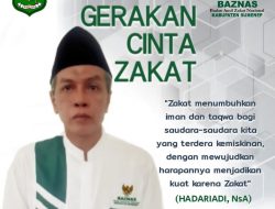 Sekilas Tentang Capaian Target 2020 Program BAZNAS Kabupaten Sumenep