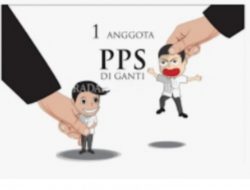 Honor PPS Pilkada 2020 Kecamatan Talango “Belum” Cair, PPK Disoal