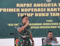 Primkop Kartika Garuda 27 Kodim 0827/Sumenep Gelar RAT 2023