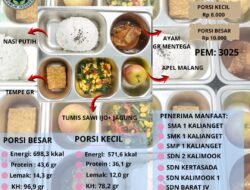 Ribuan Porsi MBG Digelontorkan, Babinsa Kalianget Kawal Ketat Distribusi